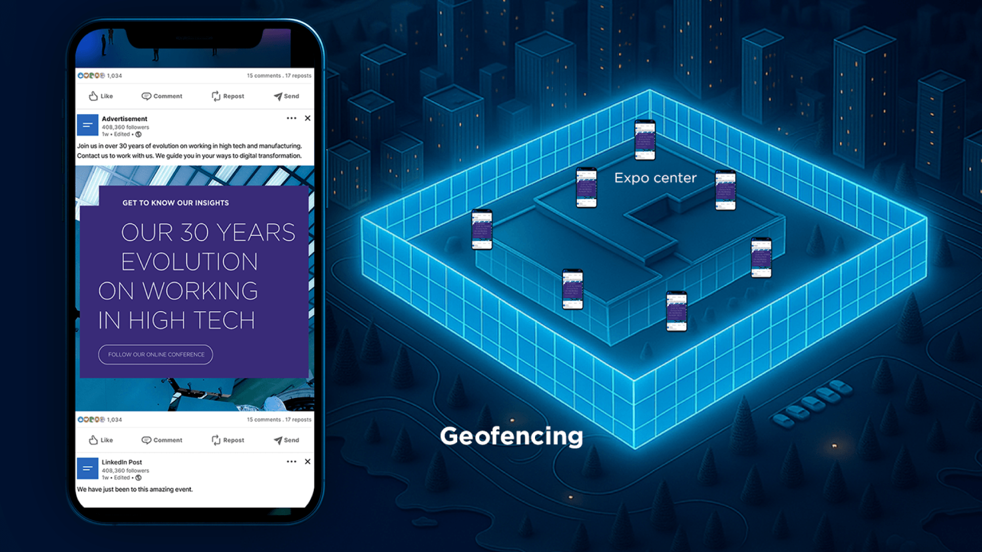 Geofencing