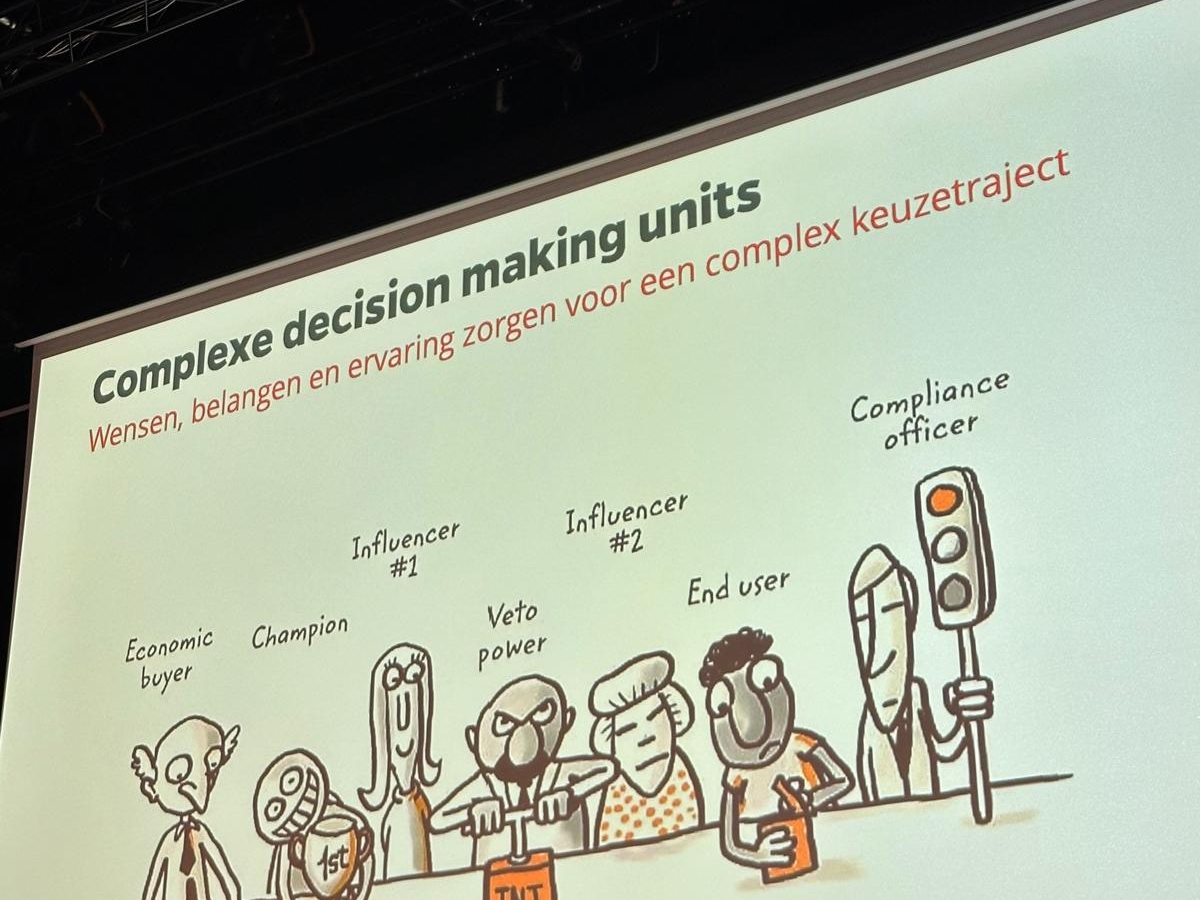 a fool with a tool is still a fool Emerce B2B digital presentatie 7