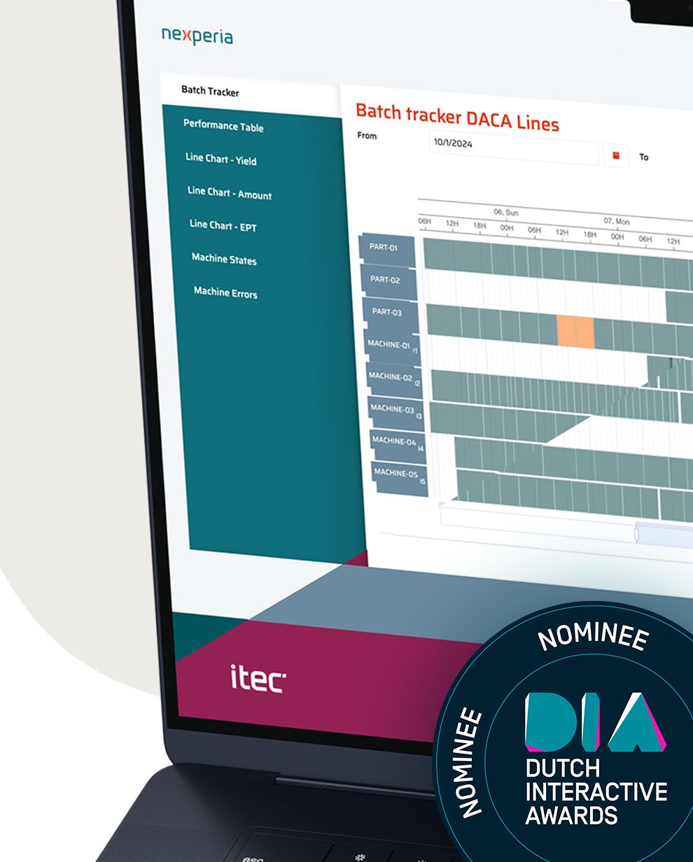 ITEC_MVA Tool_Header Visual_DIA Nominee