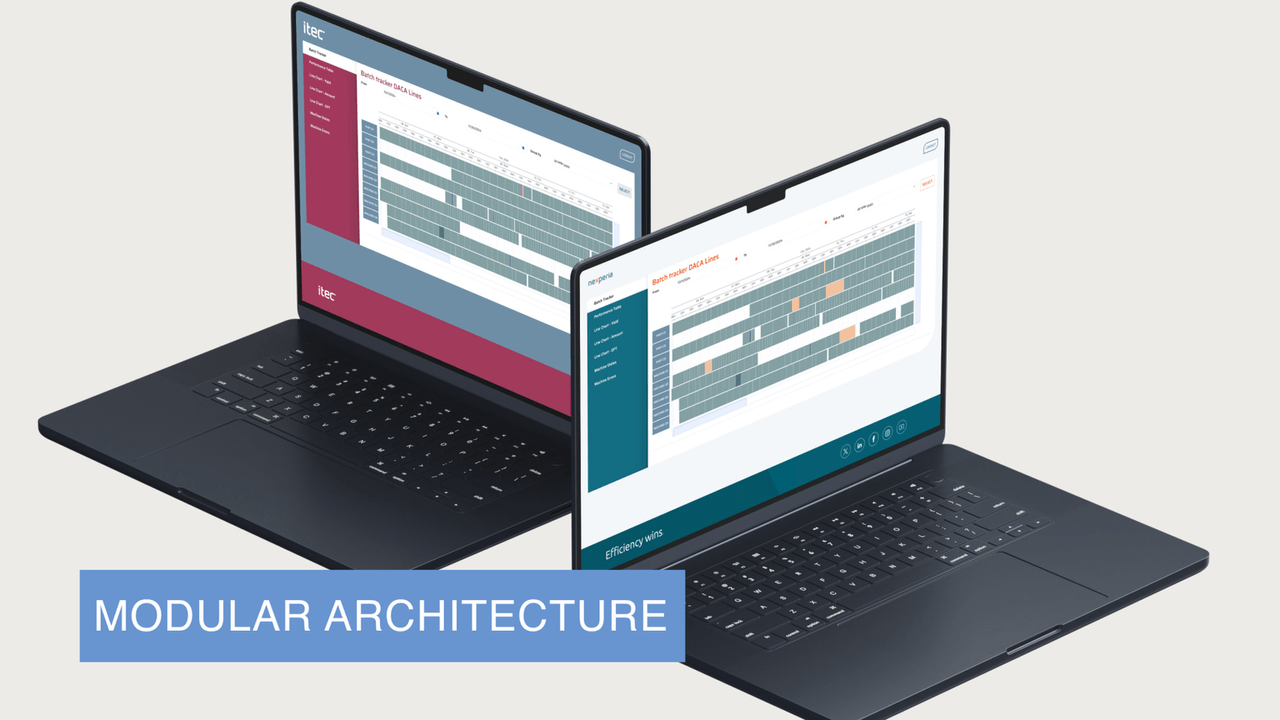 ITEC_DIA-nominatie-Modular-Architecture