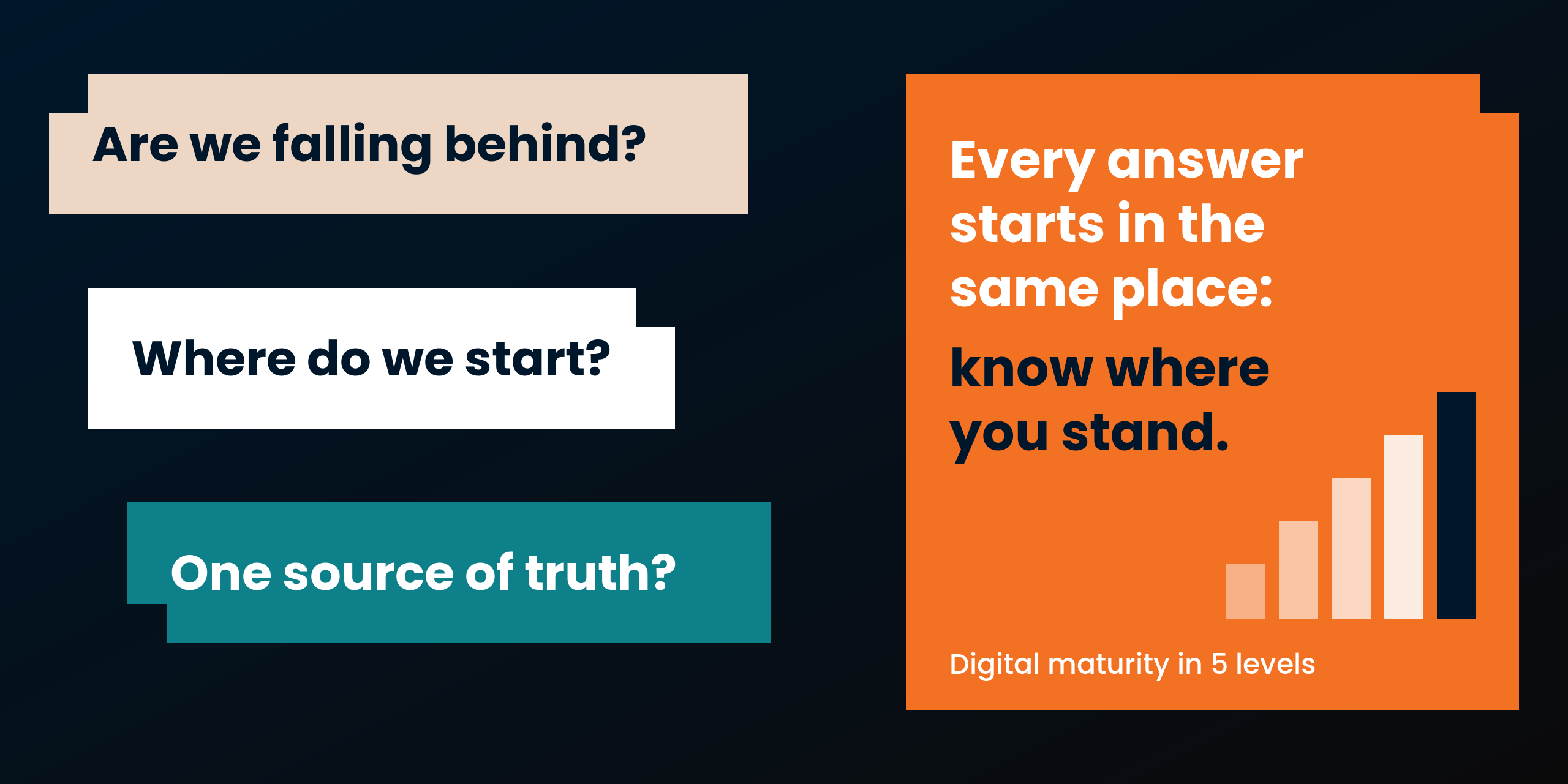 Common digital strategy questions from high-tech and manufacturing boardrooms, answered by TRIMM's five-level digital maturity scan.