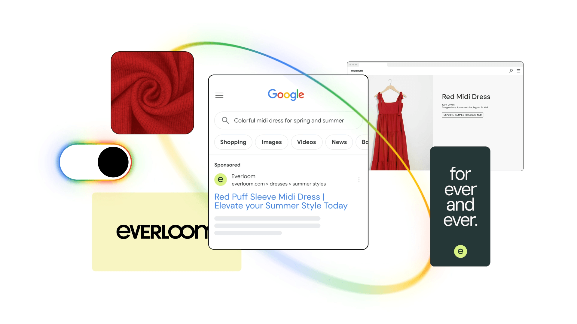 AI max Google Search